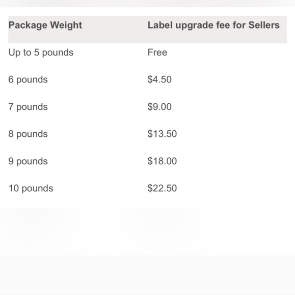 Extra Shipping Label - Picture 2 of 3